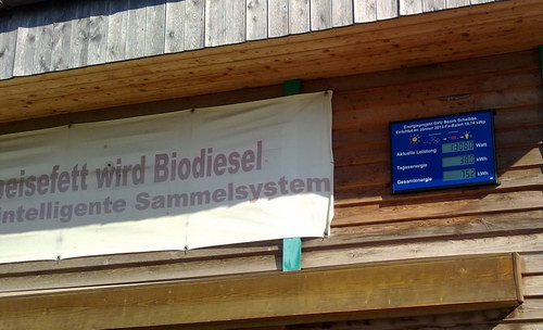 Anlage von GVU Bezirk Scheibbs Johann Wurzenberger